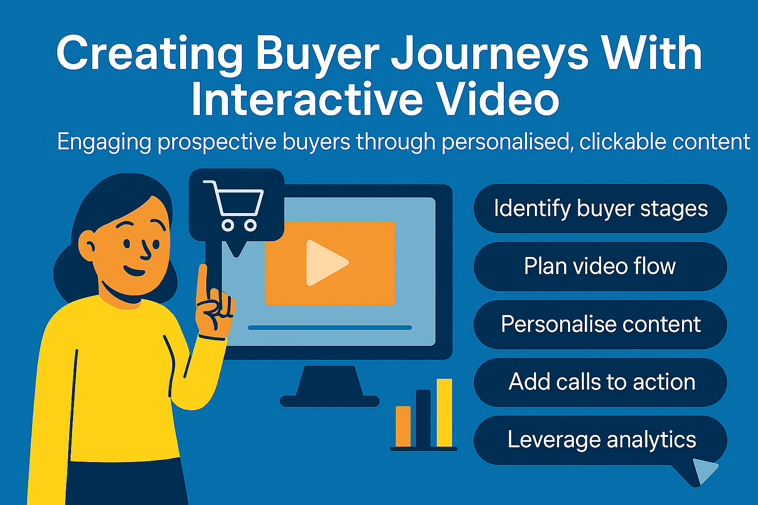 Creating Buyer Journeys with Interactive Video